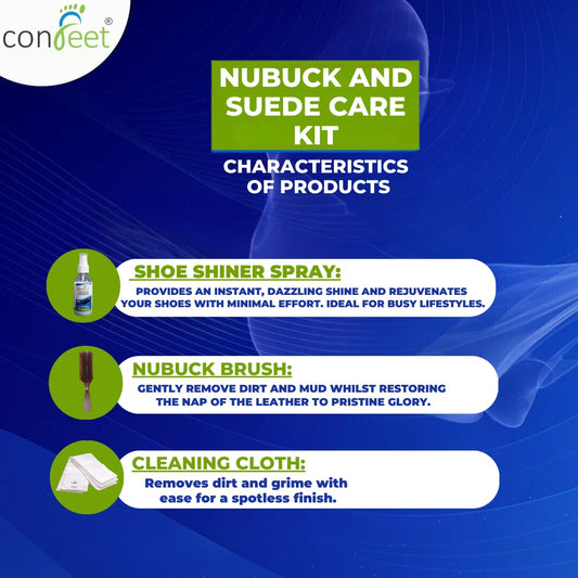 Nubuck and Suede Care Kit – Revive Suede and Nubuck Instantly
