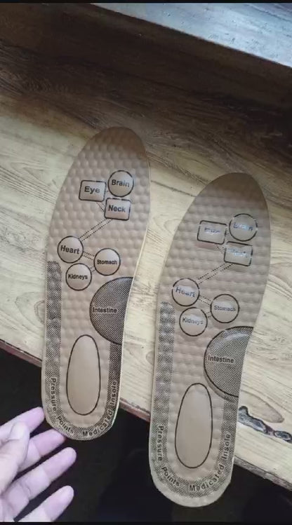 Confeet Medicated Shoe Insoles For Men and Women